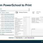 Powerteacher Pro Certification: Standards Based Grading In Powerschool Reports Templates