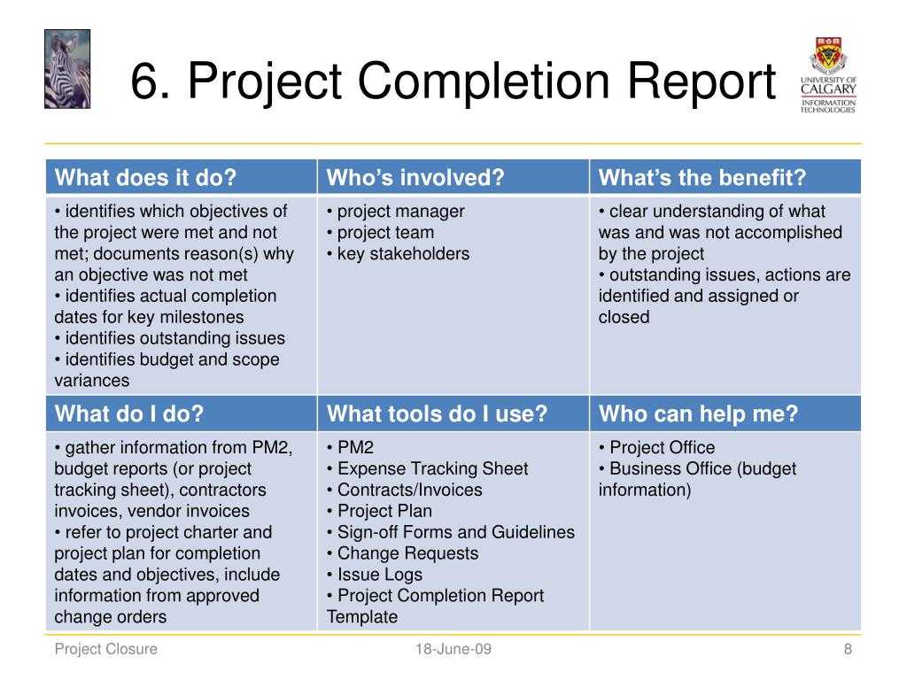 Ppt – Project Closure Powerpoint Presentation, Free Download For Project Closure Report Template Ppt