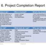 Ppt – Project Closure Powerpoint Presentation, Free Download In Closure Report Template