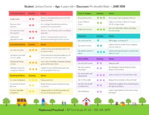 Preschool Progress Report with Preschool Progress Report Template