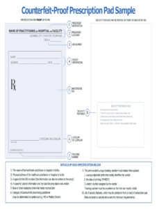 Prescription Pad Template - Fill Online, Printable, Fillable with regard to Doctors Prescription Template Word