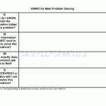 Preview Pdf Kwl Chart For Math Problem Solving, 1 Pertaining To Kwl Chart Template Word Document