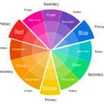 Printable Color Wheel Chart | Templates At In Blank Color Wheel Template
