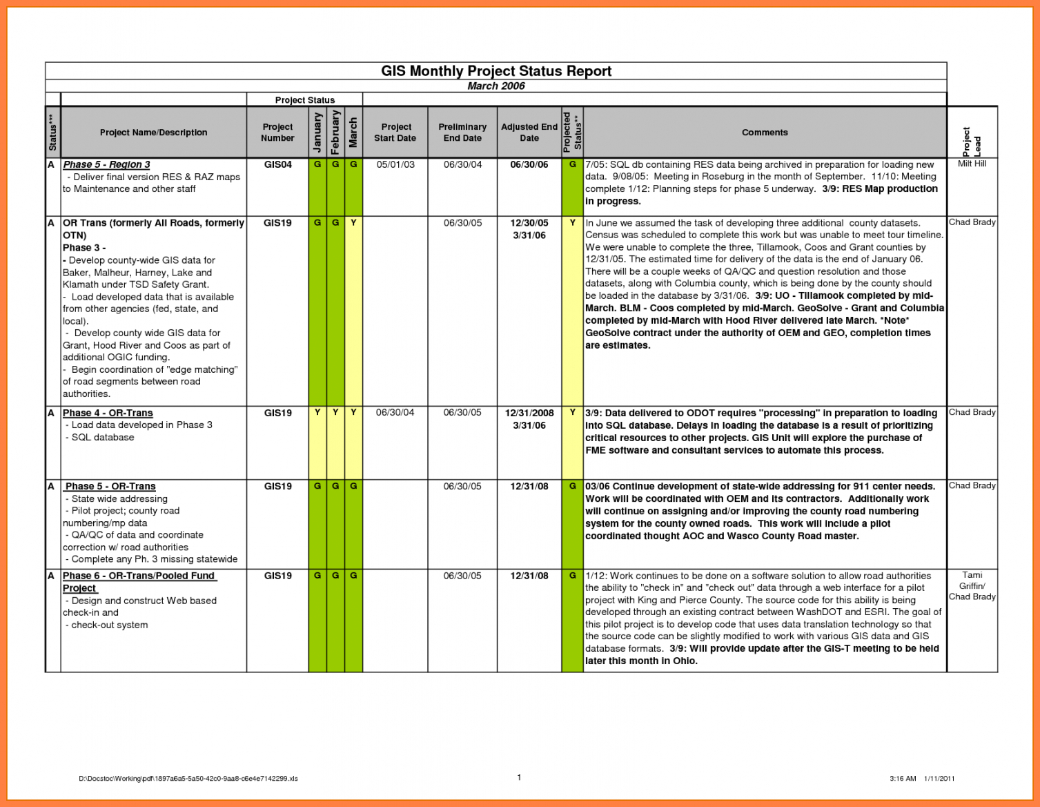 Printable Construction Project Progress Report Format 3 Pertaining To Progress Report Template Doc