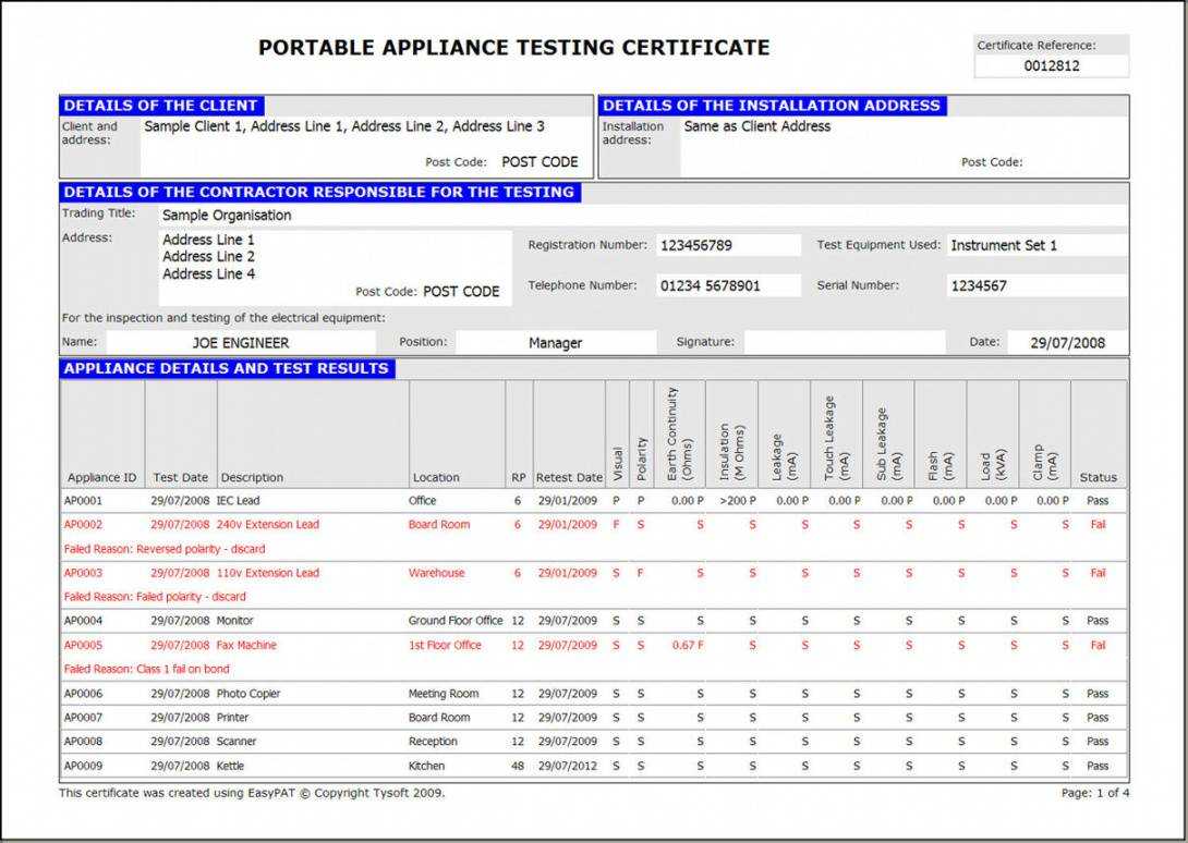 Printable Easypat Portable Appliance Testing Software Megger Inside Megger Test Report Template