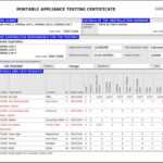 Printable Easypat Portable Appliance Testing Software Megger Within Weekly Test Report Template