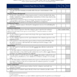 Printable Evaluationrt Template Pdf Project Sample For New Throughout Template For Evaluation Report