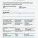 Printable Gallery Price List Template Near Miss Report For Medication Incident Report Form Template