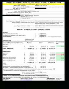 Printable Grant Financial Report Template Best Of pertaining to Fundraising Report Template