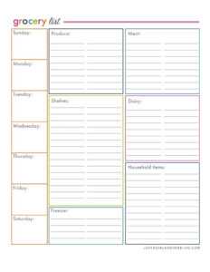Printable Grocery Listcategory | Printablepedia for Blank Grocery Shopping List Template