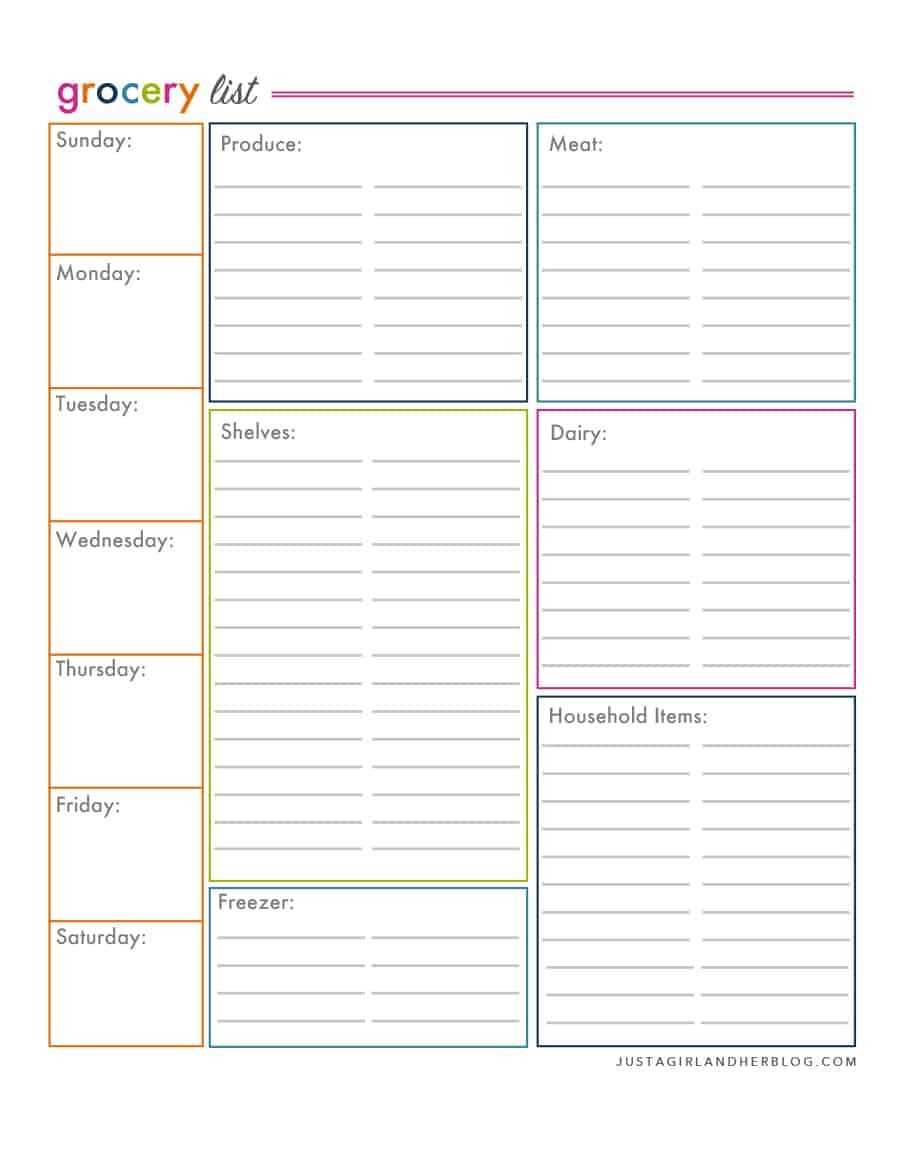 Printable Grocery Listcategory | Printablepedia For Blank Grocery Shopping List Template