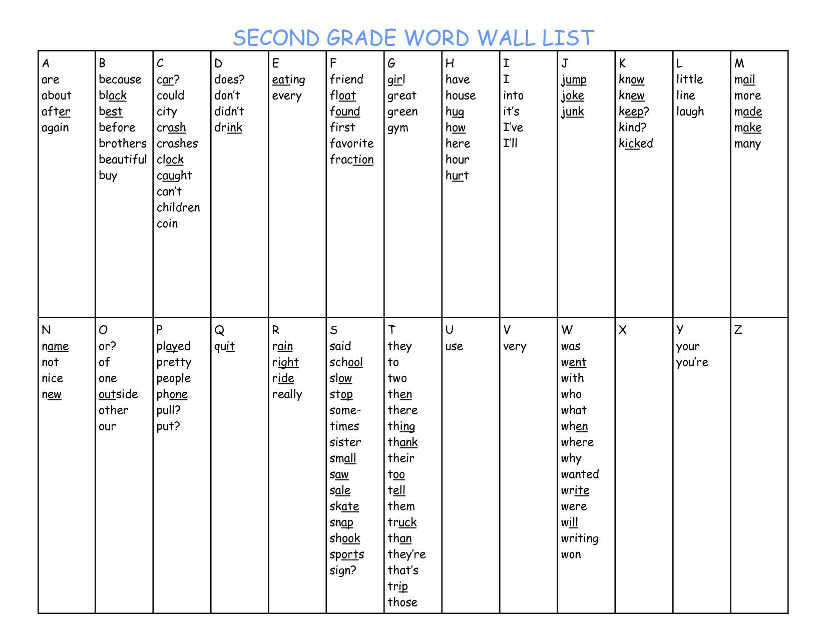 Printable Portable Word Wall Template – Gubel With Regard To Blank Word Wall Template Free