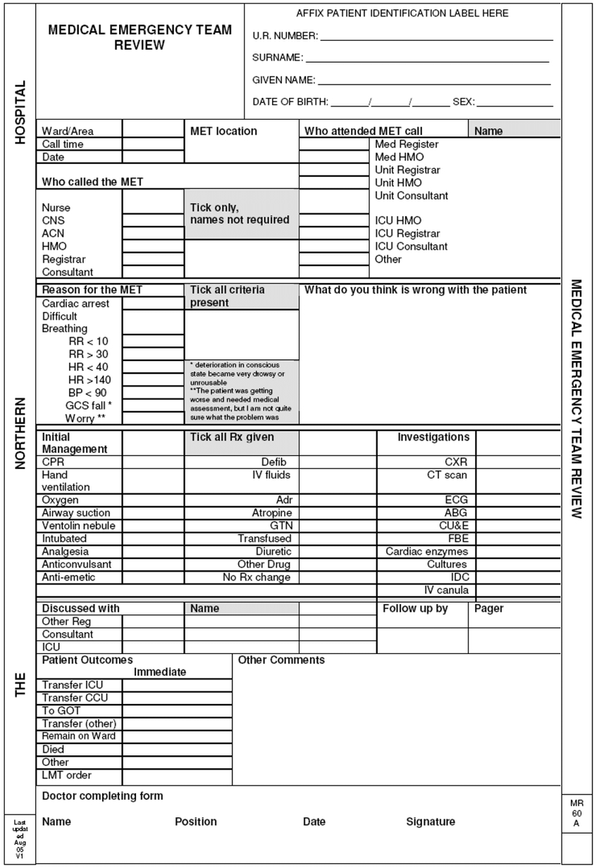 Pro Forma Document (Case Report Form) Used To Record The Pertaining To Case Report Form Template Clinical Trials