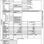 Pro Forma Document (Case Report Form) Used To Record The With Regard To Patient Care Report Template