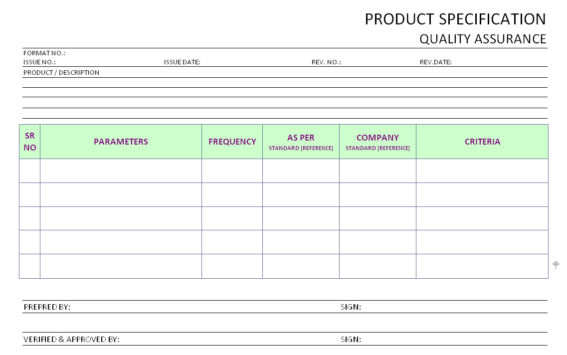 Product Specification (Operational) : Quality Assurance Regarding Report Specification Template