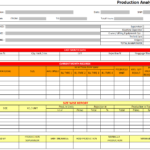 Production Analysis Report – With Regard To Production Status Report Template