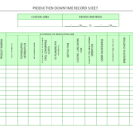 Production Downtime Record Sheet – With Machine Breakdown Report Template