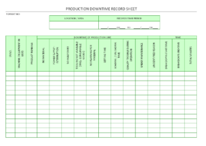 Production Downtime Record Sheet – With Machine Breakdown Report ...