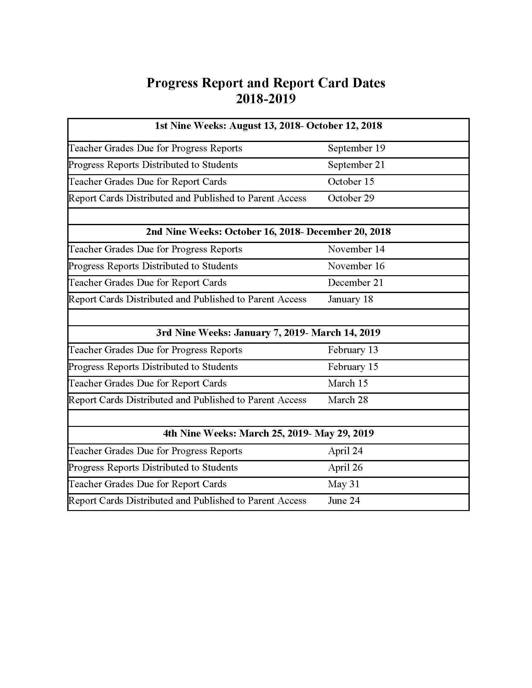 Progress Report & Report Card Dates – Apopka Hs With Character Report Card Template