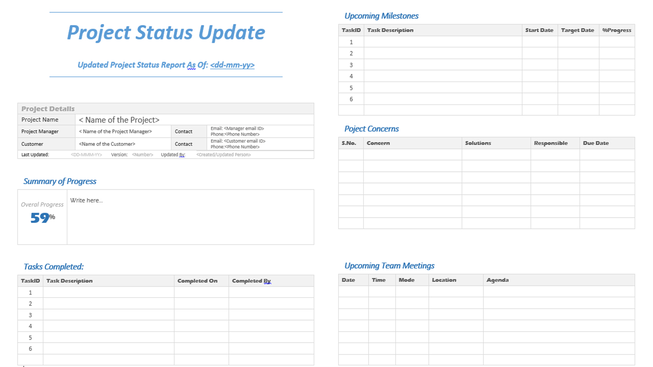 Project Daily Status Report Template – Karan.ald2014 For Project Daily Status Report Template