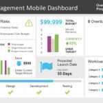 Project Management Dashboard Powerpoint Template Regarding Project Weekly Status Report Template Ppt