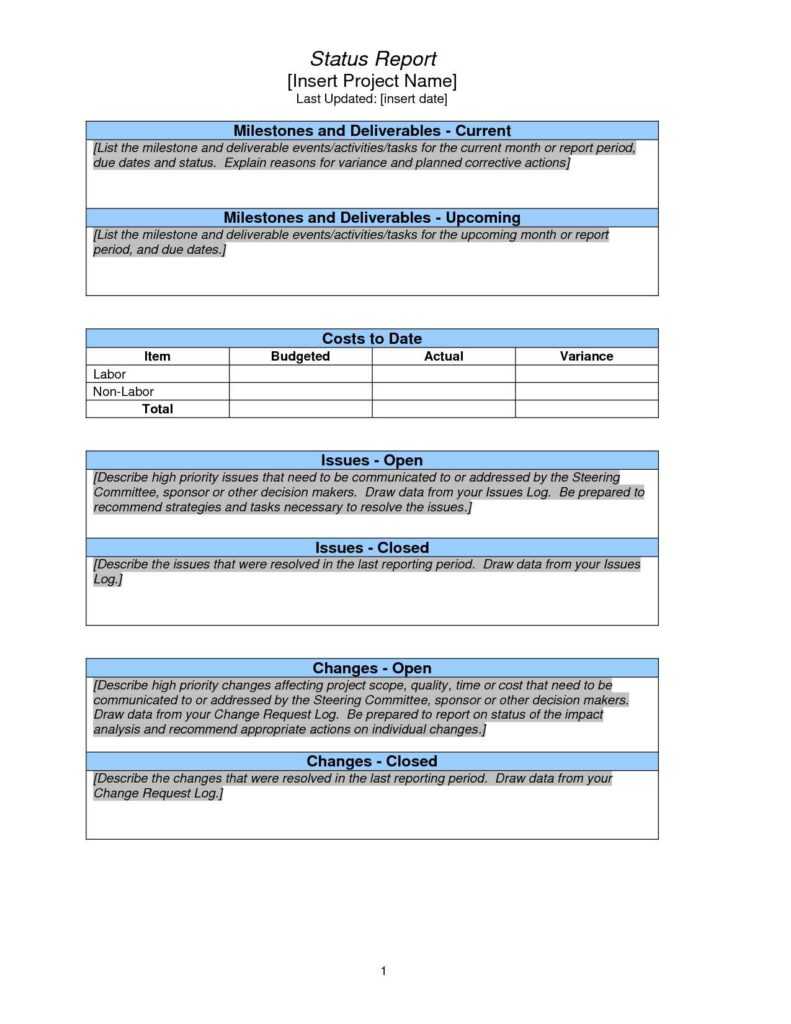 Project Management Report Template Excel And Weekly Project Intended For It Management Report Template