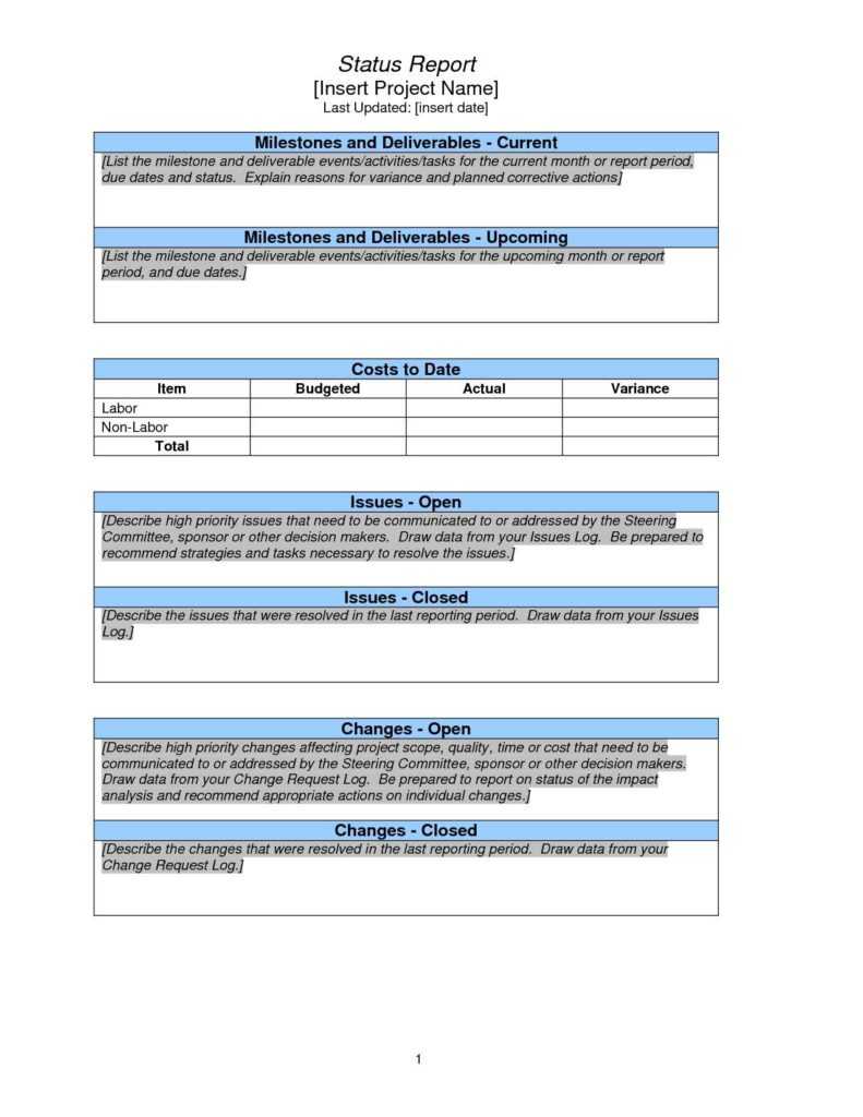 Project Management Report Template Excel And Weekly Project Pertaining To One Page Project Status Report Template