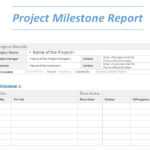 Project Milestone Report Word Template In Ms Word Templates For Project Report