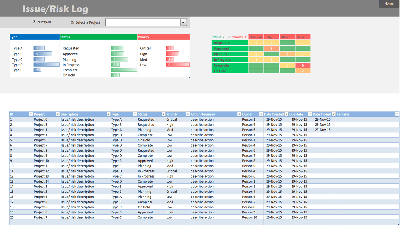 Project Portfolio Dashboard Template – Analysistabs For Portfolio Management Reporting Templates