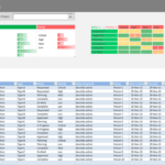 Project Portfolio Dashboard Template – Analysistabs Within Project Portfolio Status Report Template