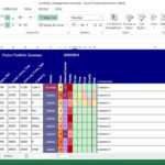 Project Portfolio Management Excel Template – Engineering Regarding Portfolio Management Reporting Templates