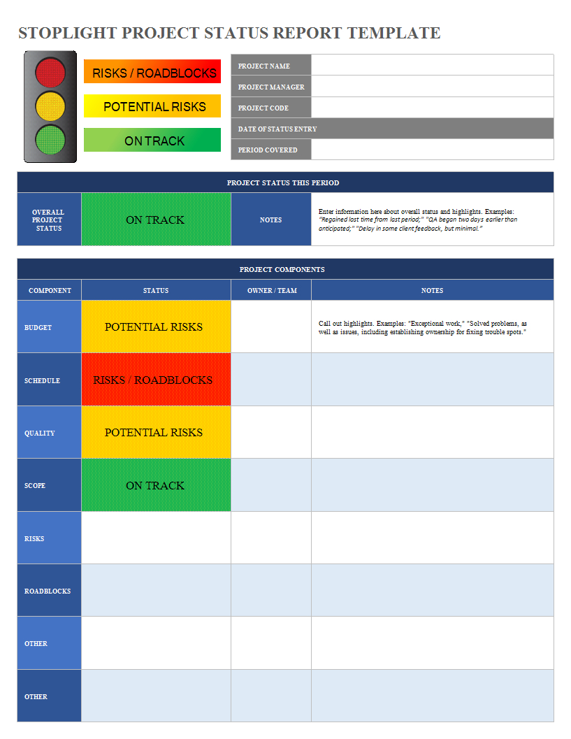 one-page-project-status-report-template-best-professional-templates