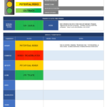 Project Status Report Excel Spreadsheet Sample | Templates At Intended For Weekly Status Report Template Excel