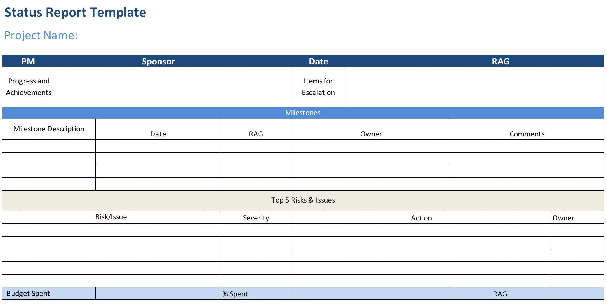 Project Status Report (Free Excel Template) – Projectmanager Intended For Daily Status Report Template Xls