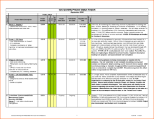Project Status Report Template Excel Download Filetype Xls intended for Project Status Report Template Excel Download Filetype Xls