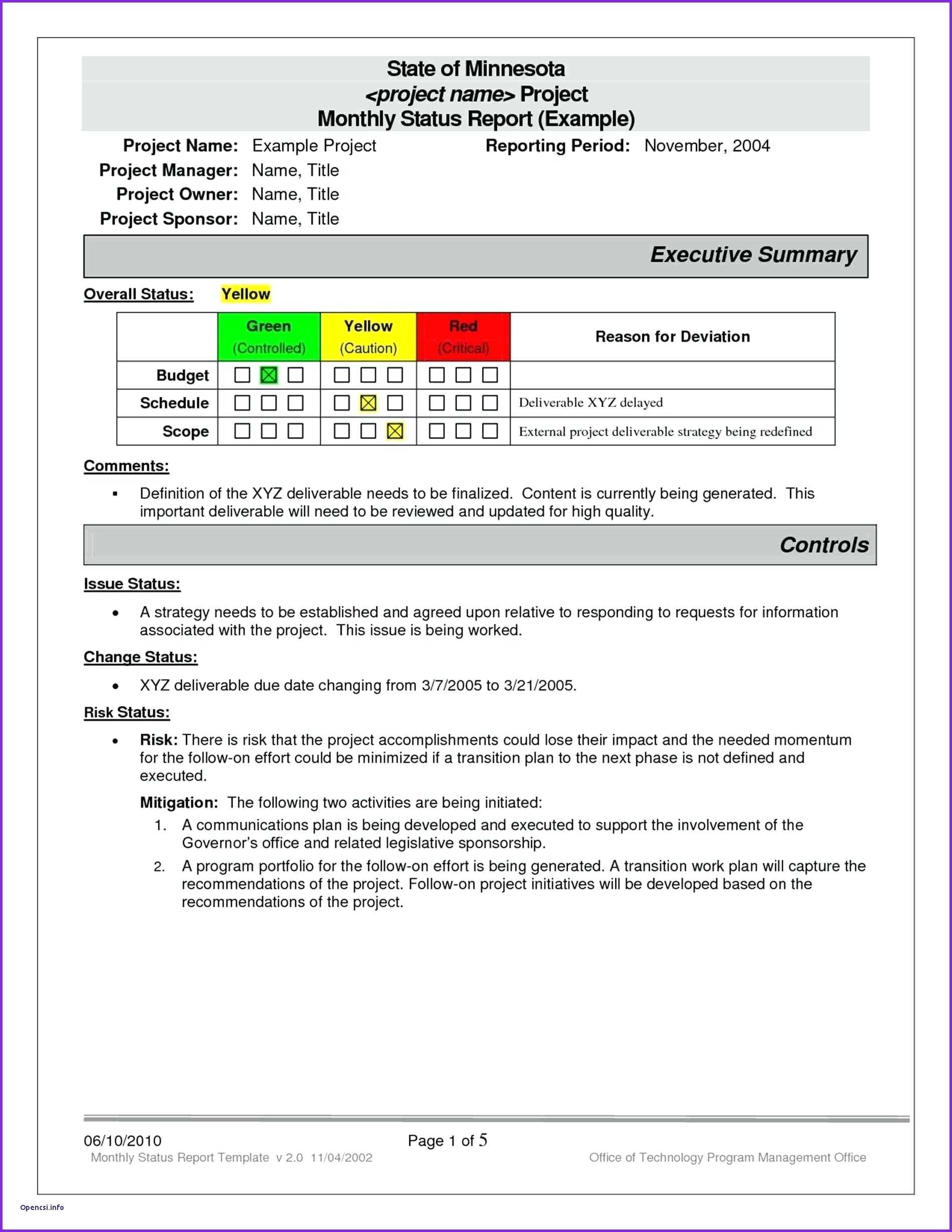Project Status Report Template Ppt – Digitalaviary Inside Project Management Status Report Template
