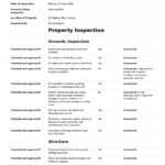 Property Inspection Checklist Template (Better Than Pdf Or Within Commercial Property Inspection Report Template