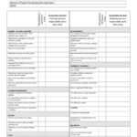 Public Services Health And Safety Association | Sample Inside Monthly Health And Safety Report Template