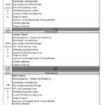 Pyp Day Plan Template – Making Good Humans With Regard To Blank Unit Lesson Plan Template