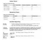 Qa Qc Report Template And Sample With Customisable Format With Regard To Software Quality Assurance Report Template