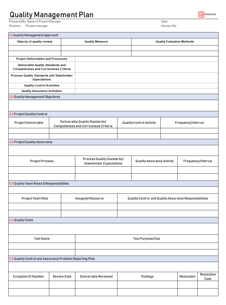 Quality Assurance Template Excel Tracking Spreadsheet Free Intended For Monthly Program Report Template