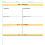 Regular Math Lesson Plan Template Pdf 25 Images Of Blank Throughout Blank Unit Lesson Plan Template