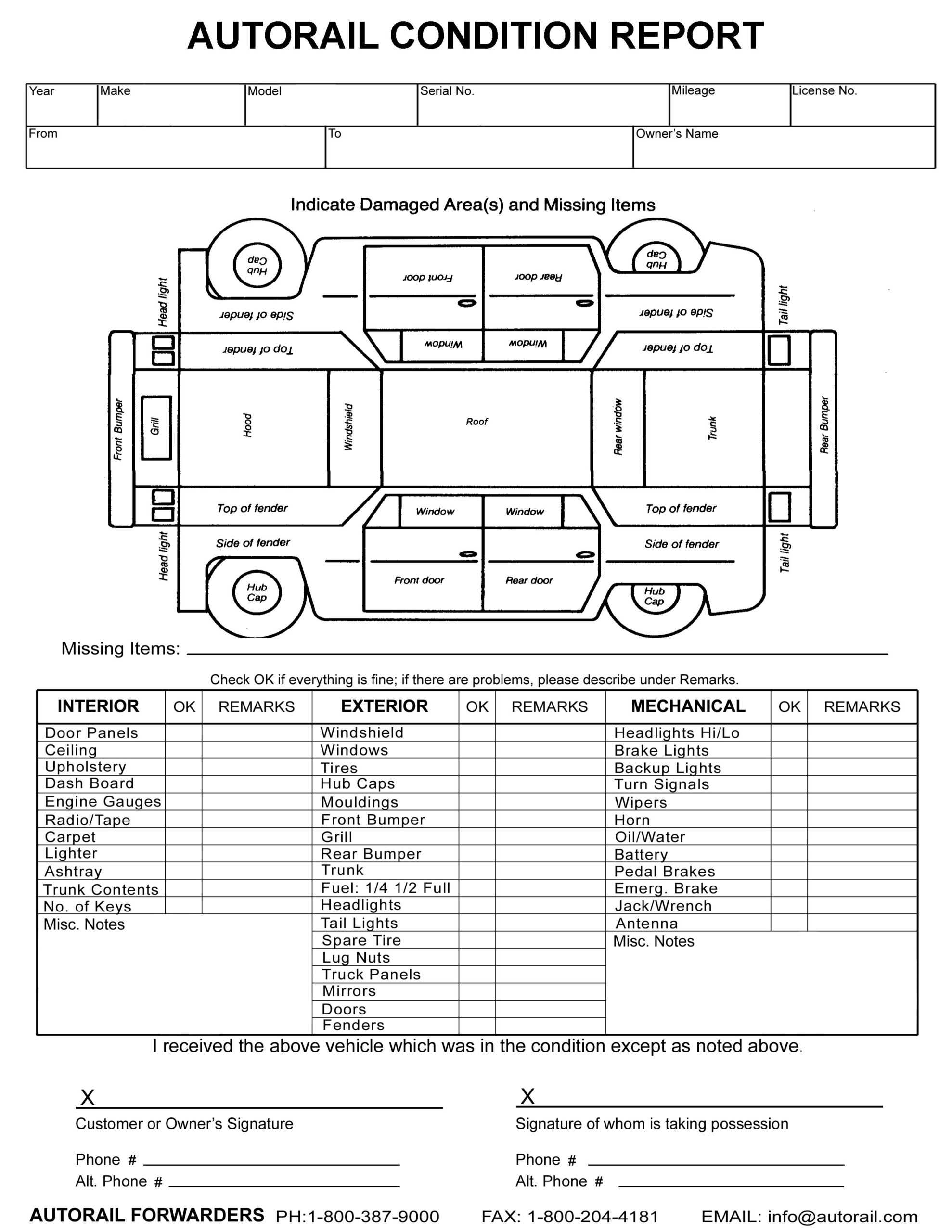 Rental Truck: Rental Truck Inspection Form For Truck Condition Report Template