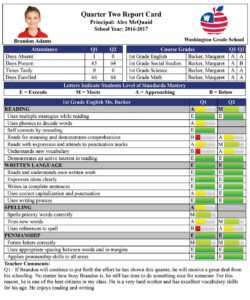 Report Card Creator Plugin For Powerschool Sis - From Mba with Powerschool Reports Templates