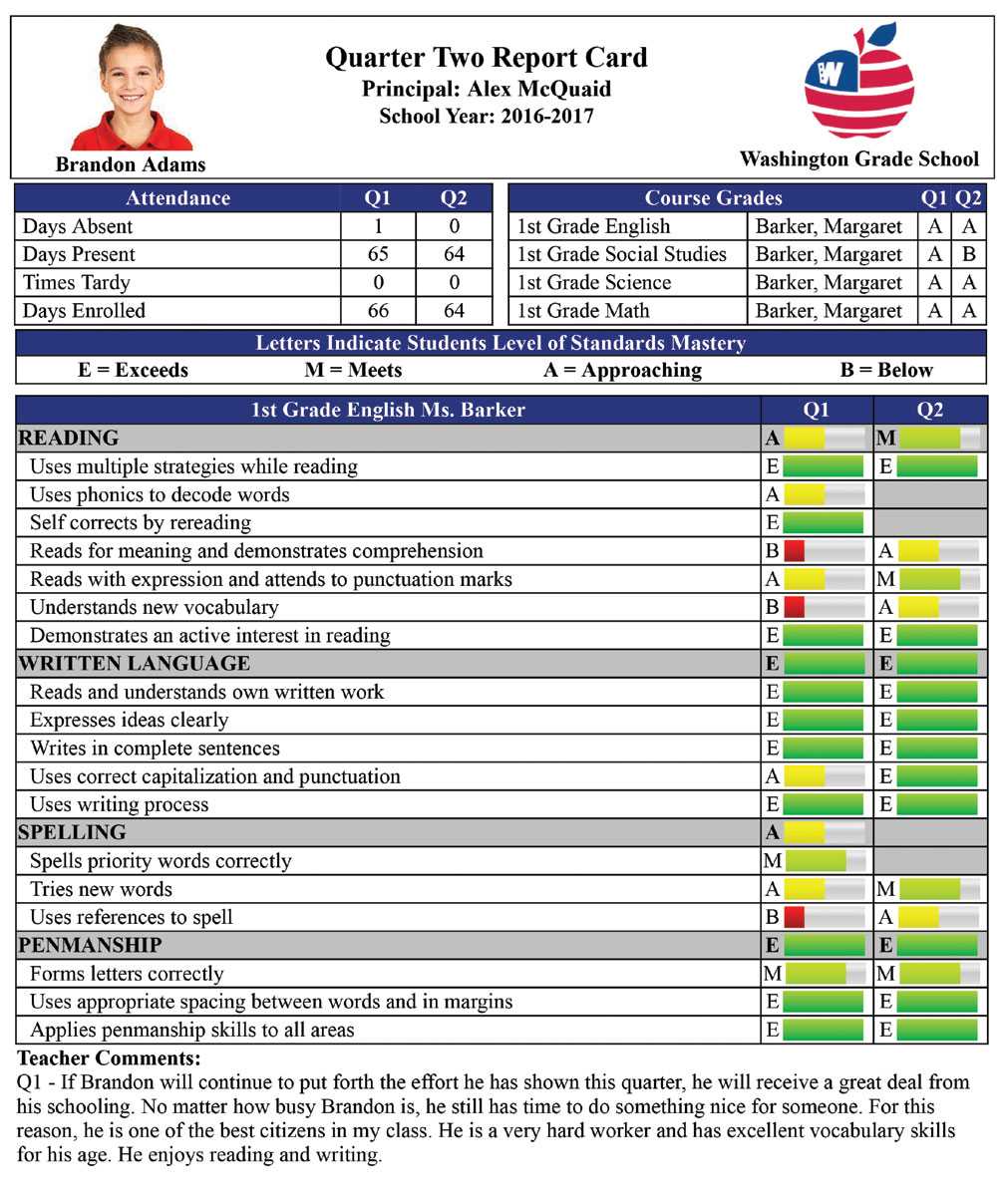 Report Card Creator Plugin For Powerschool Sis - From Mba With Powerschool Reports Templates