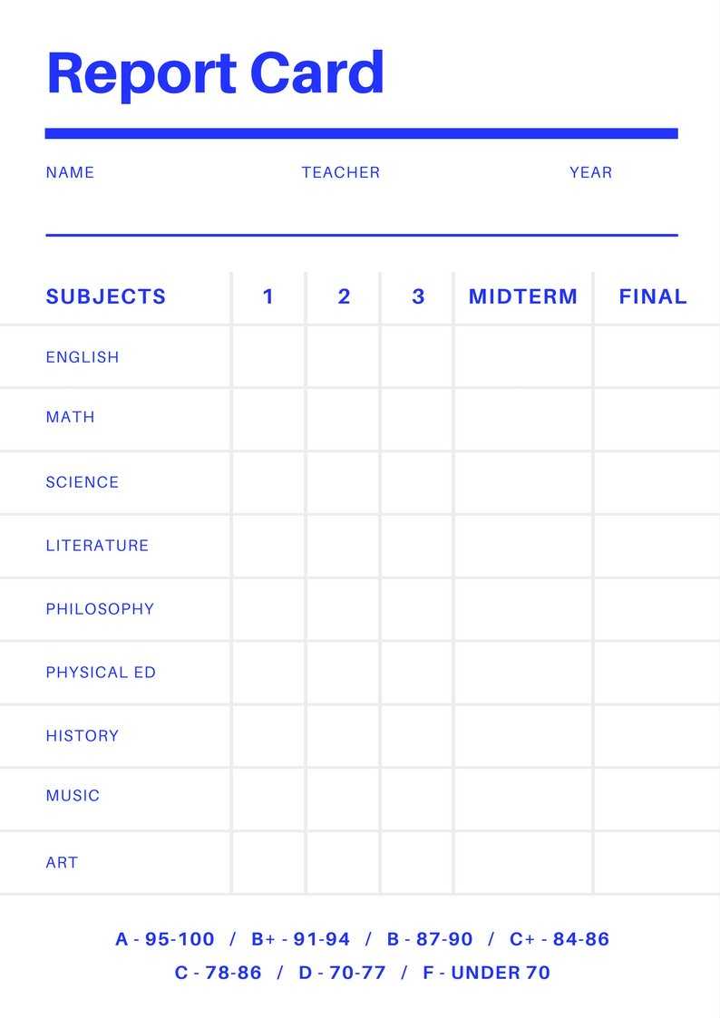 Report Card Maker Free Online – Barati.ald2014 Throughout College Report Card Template