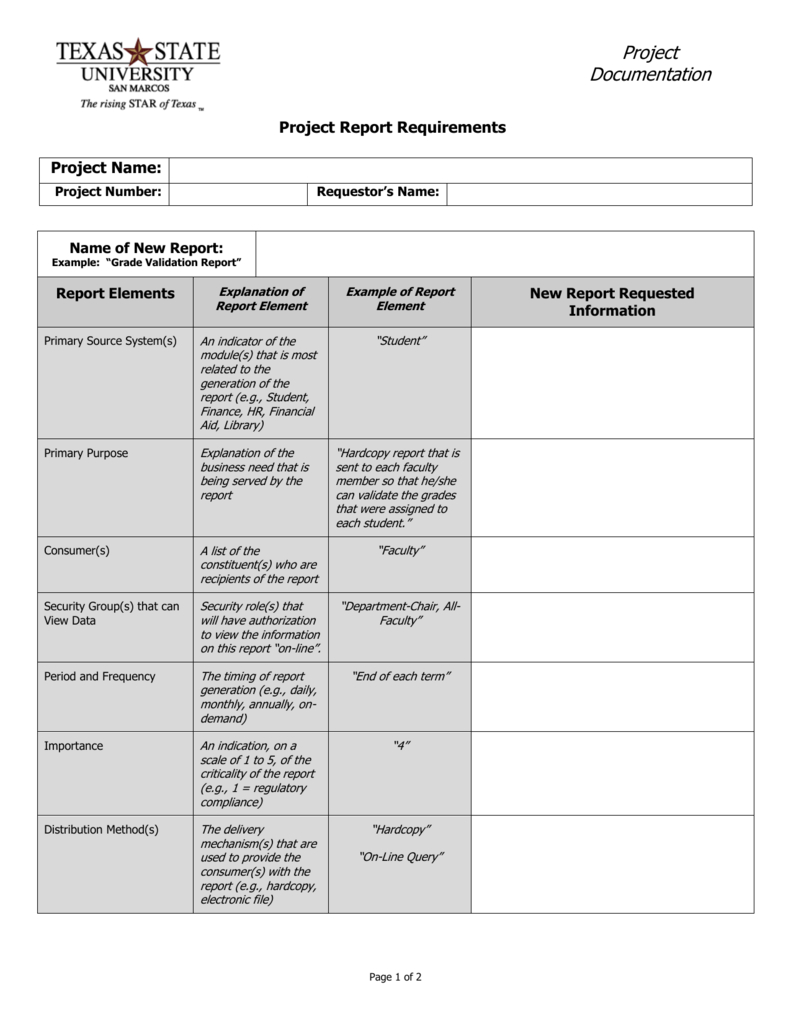 Report Requirements Template Throughout Report Requirements Template