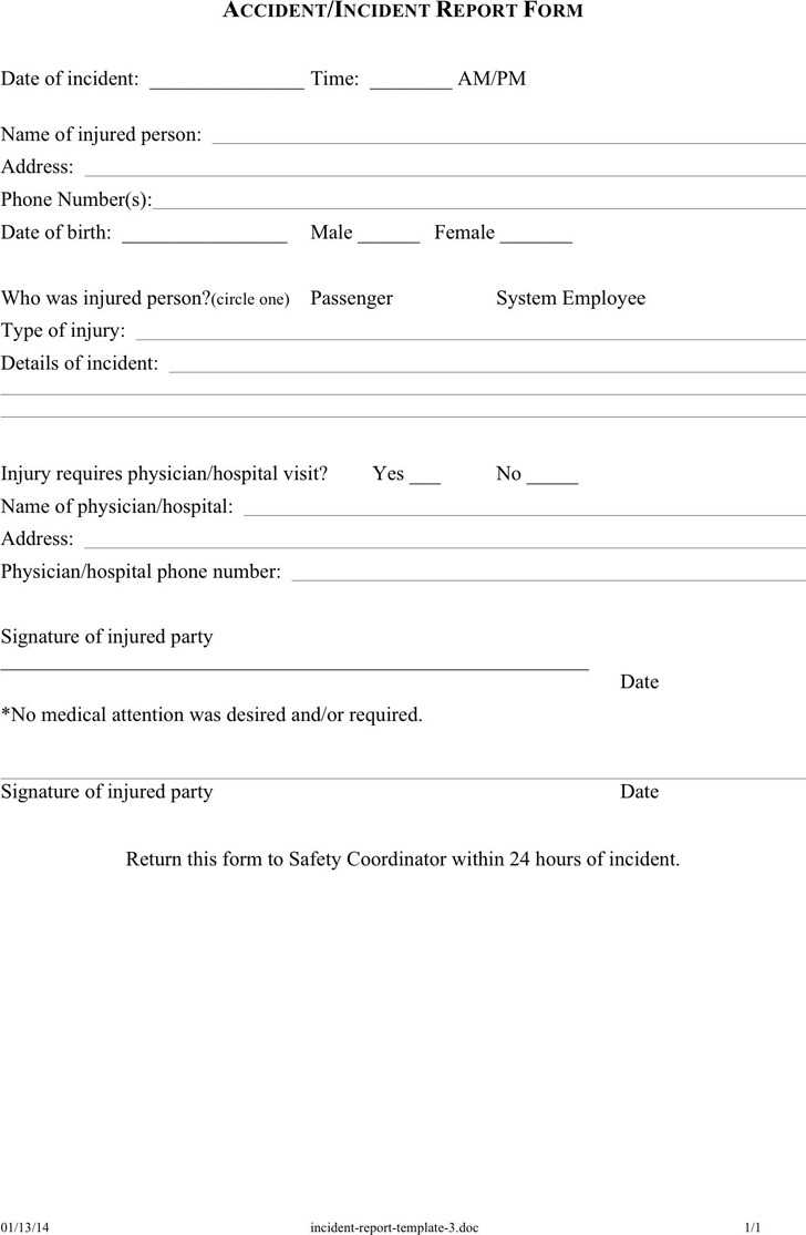 Restaurant Incident Report Sample – Barati.ald2014 For Medical Report Template Free Downloads