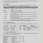 Resume Templates For Ms Word 2007 – Resume : Resume Sample Throughout Resume Templates Word 2007