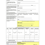 Rma Form Template - Fill Online, Printable, Fillable, Blank pertaining to Rma Report Template